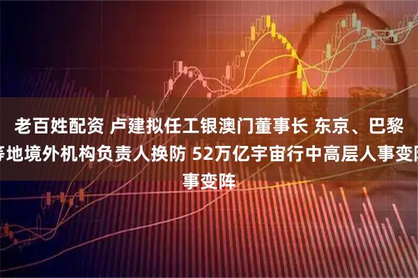 老百姓配资 卢建拟任工银澳门董事长 东京、巴黎等地境外机构负责人换防 52万亿宇宙行中高层人事变阵